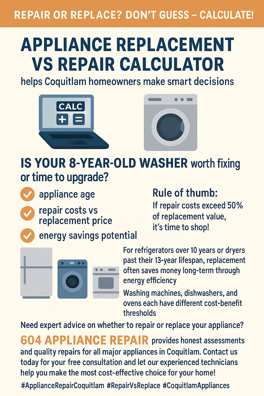 An infographic summarizing the key points of an appliance repair versus replacement calculator.