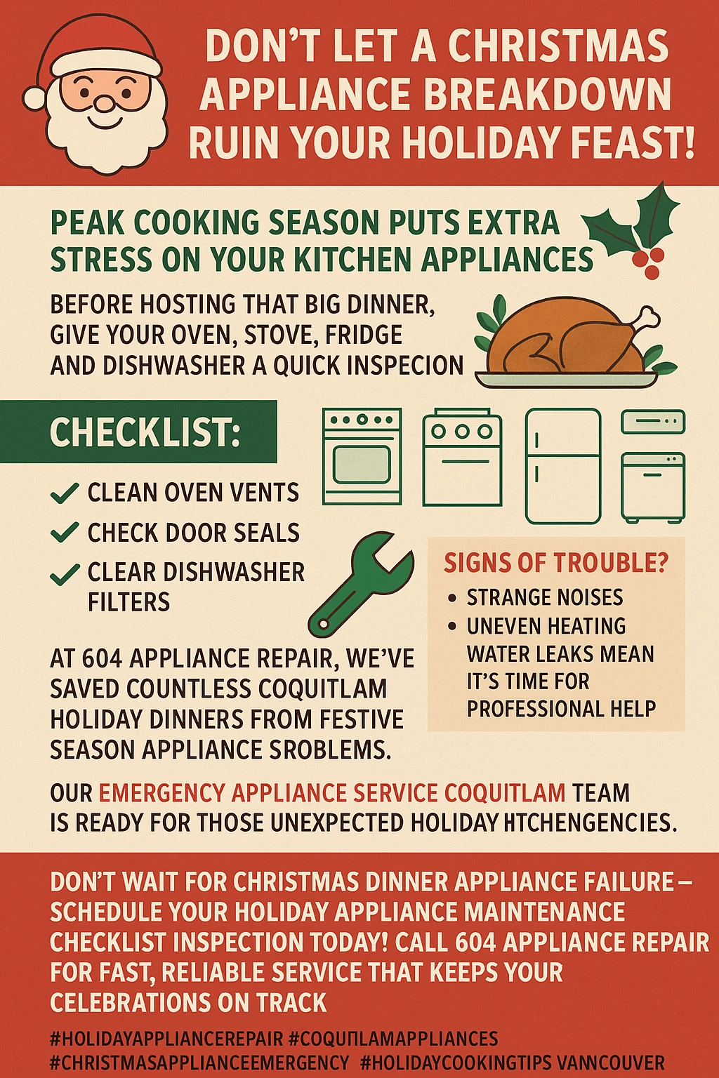 Infographic summarizing key takeaways for holiday appliance preparedness.