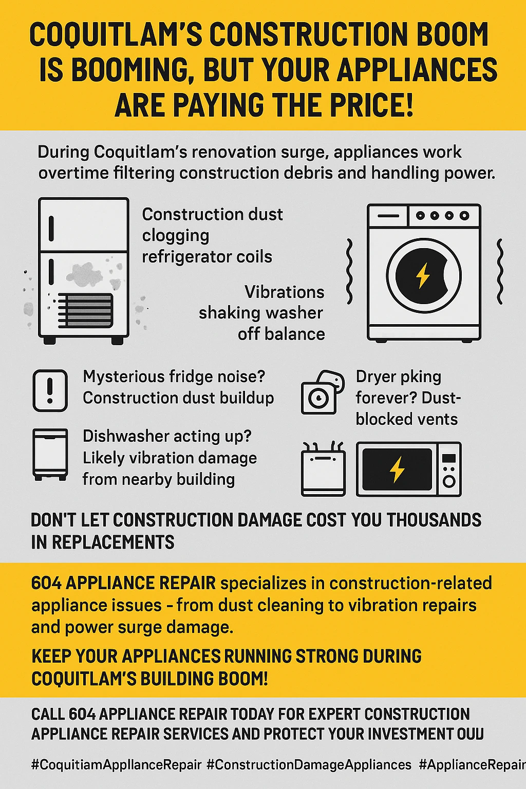Infographic on key takeaways for appliance failure during construction in Coquitlam