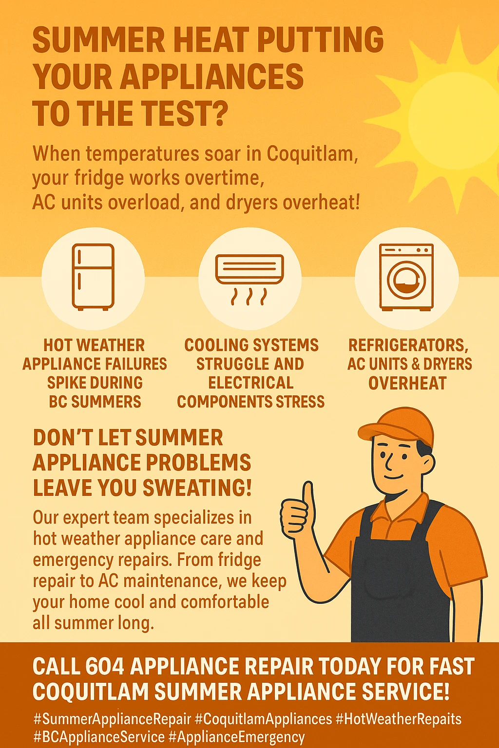 Infographic showing key reasons appliances break down in summer heat in Coquitlam.